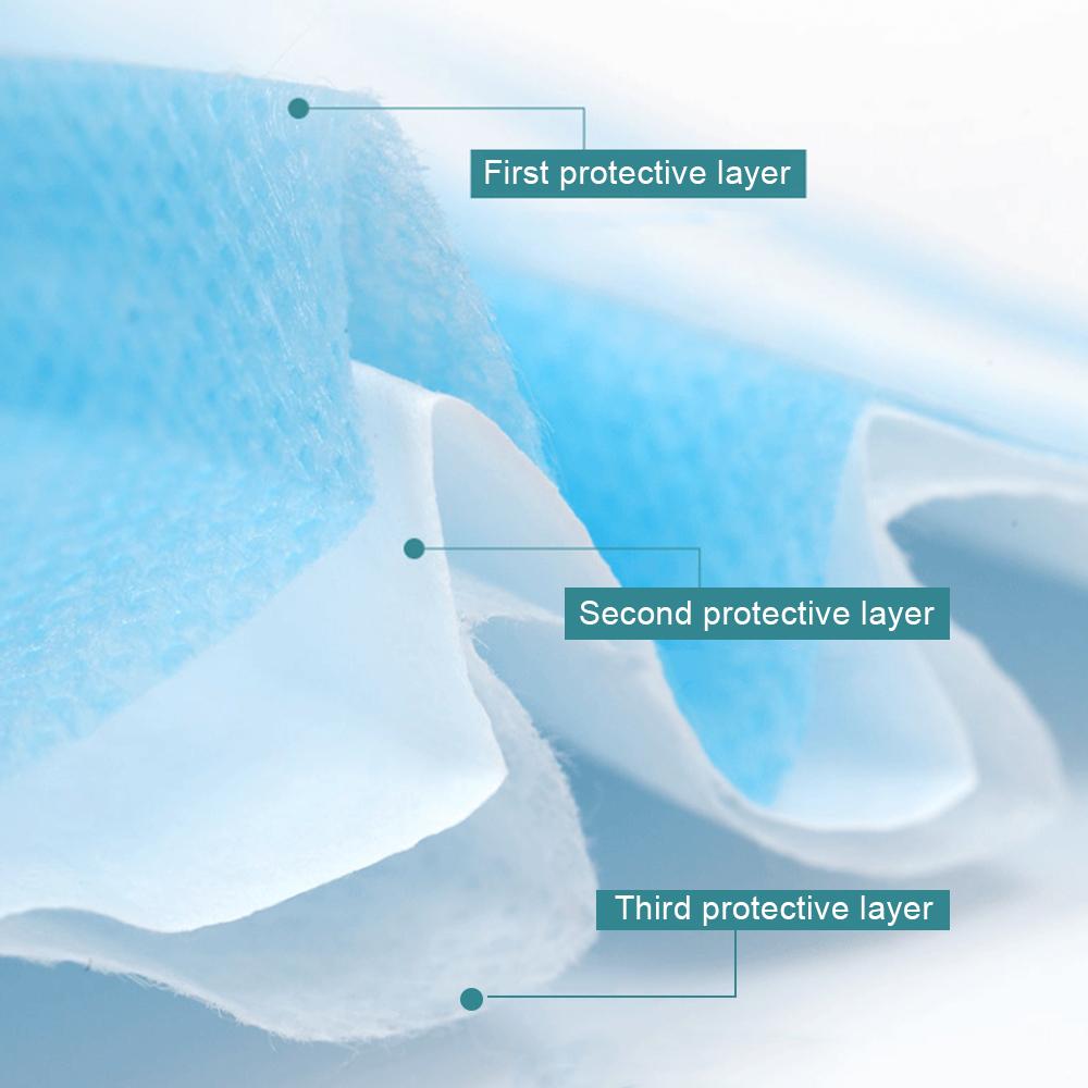 Disposable Face Mask